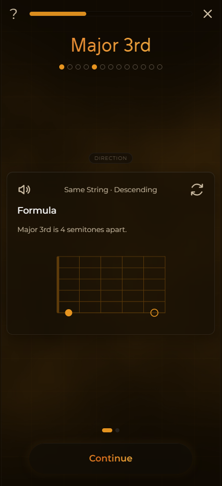 Learning the Major 3rd: its formula and the shape on the fretboard